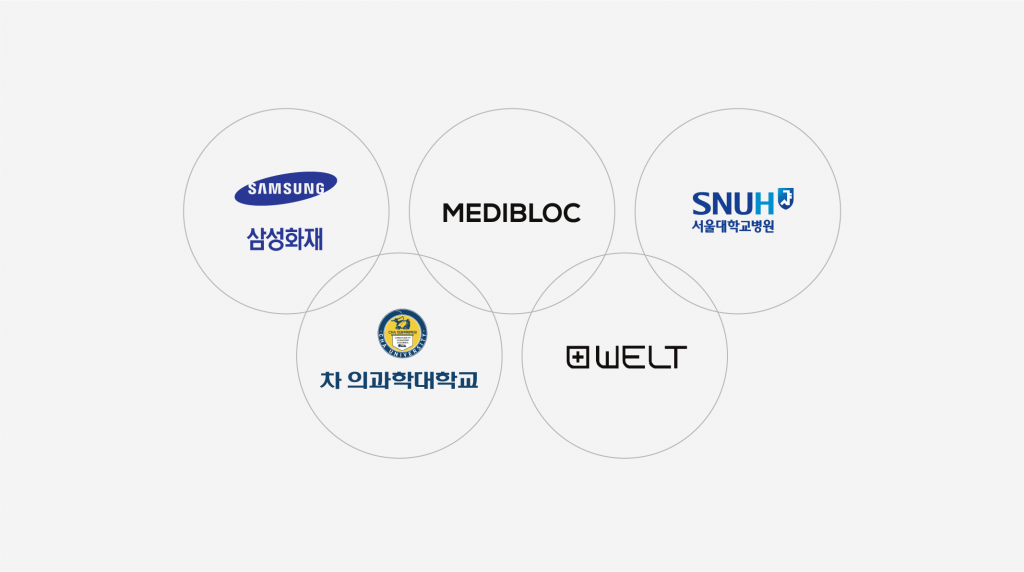 삼성화재 메디블록 서울대학교병원 차의과학대학교 웰트