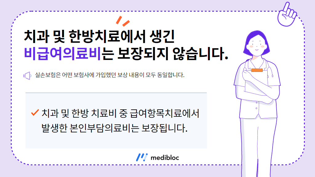 치과 및 한방치료에서 생긴 비급여 의료비는 보장되지 않는다.