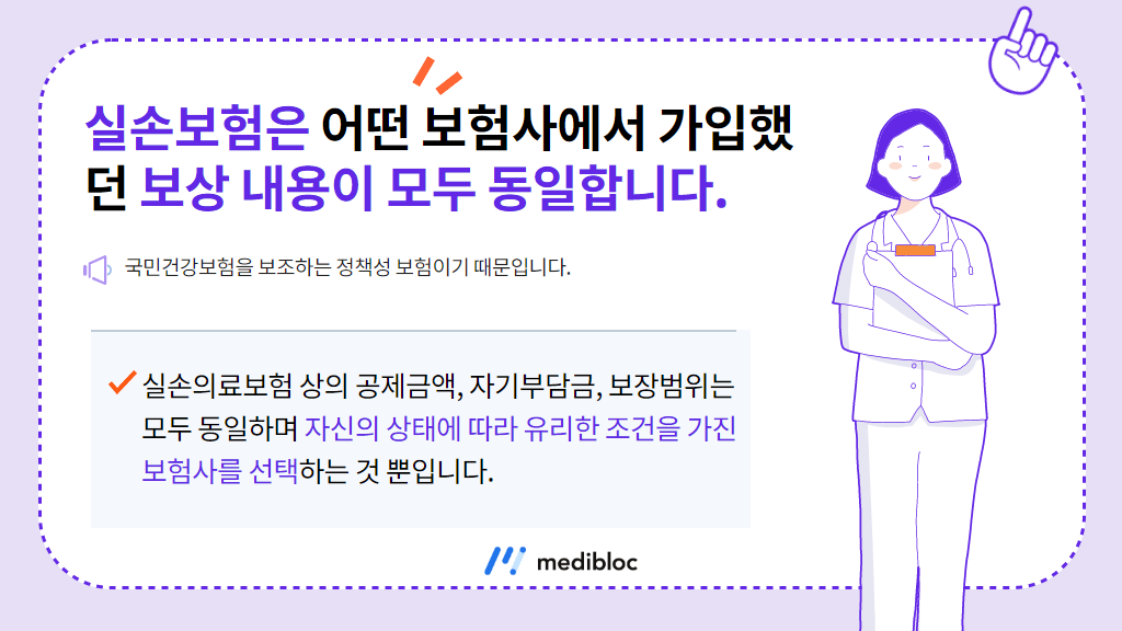 실손보험은 어떤 보험사에서 가입하더라도 보상 내용이 모두 동일하다.