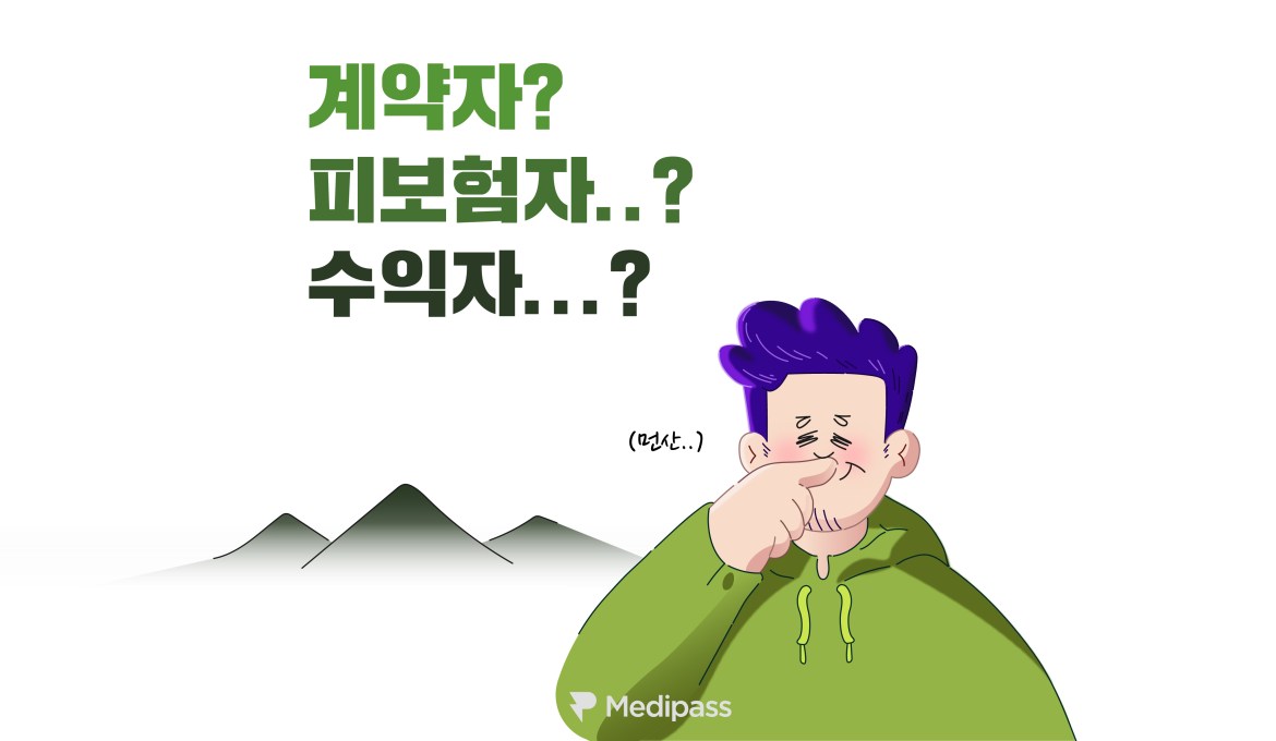 계약자, 피보험자, 수익자 용어