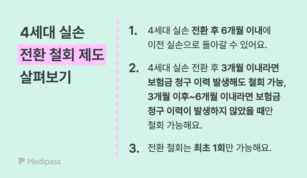 4세대 실손 전환 취소